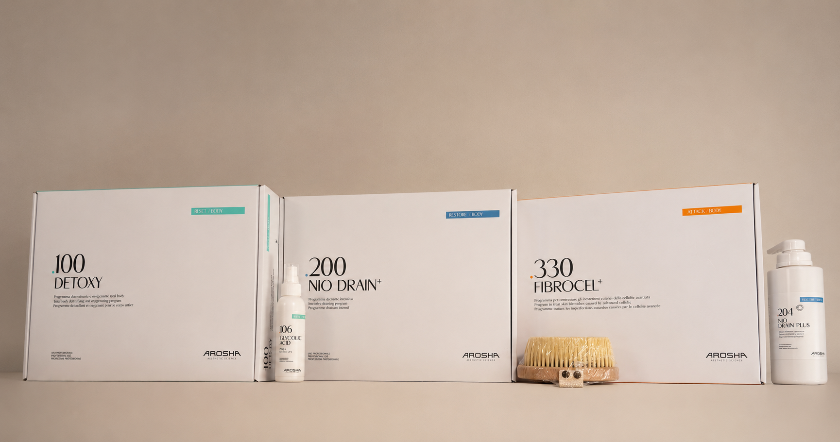 Bandaże Arosha w Skin Story Rybnik – zabieg na cellulit, ujędrnianie skóry i modelowanie sylwetki